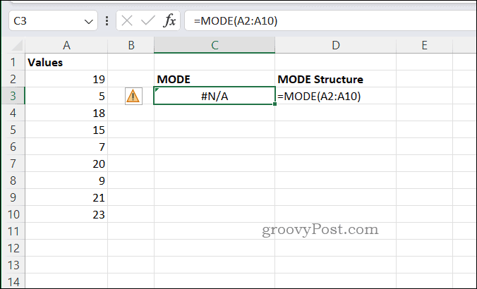 Example N/A error for MODE in Excel